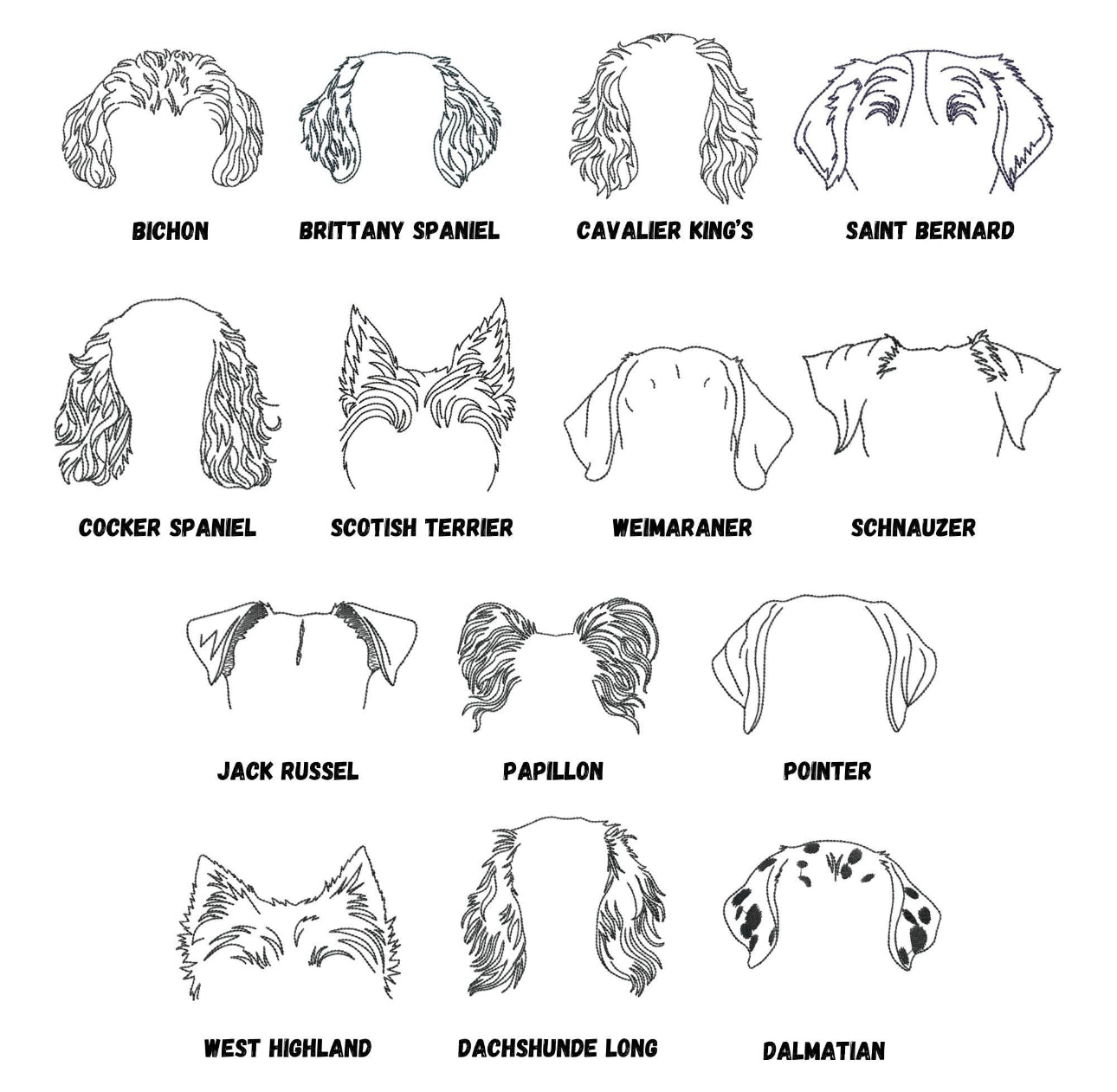 Custom Pet Breed