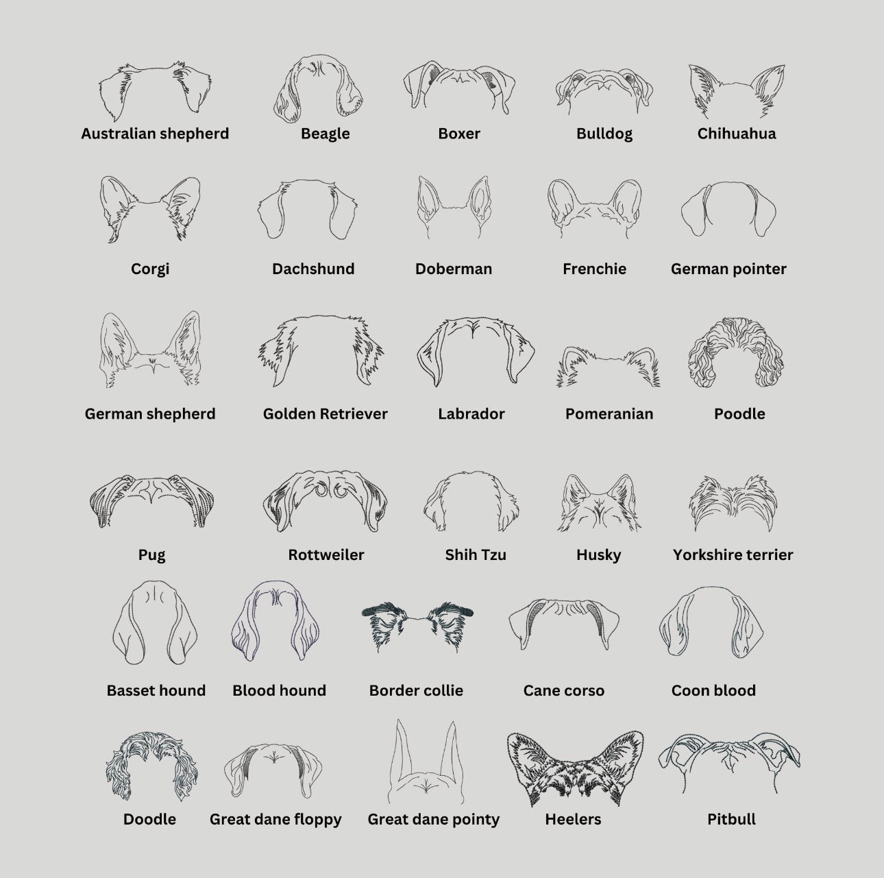 Custom Pet Breed